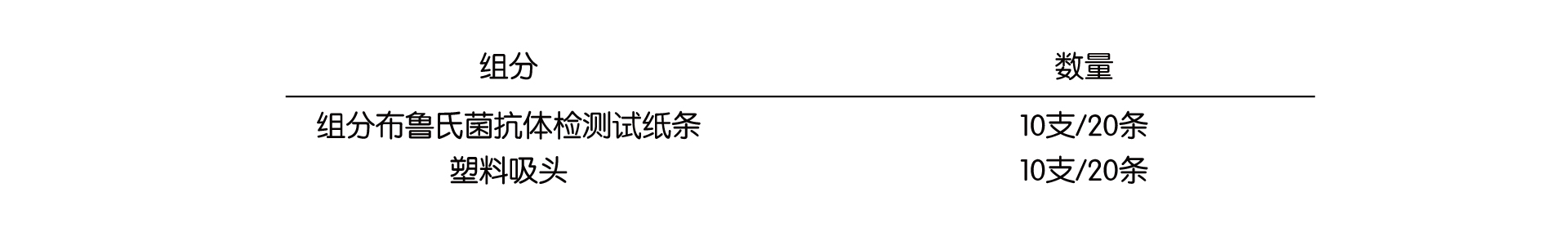 牛結核檢測說(shuō)明書(shū)
